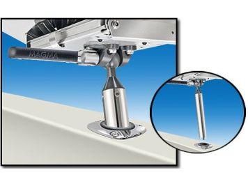 Крепление Magma Под спинингодержатель (T10-355)