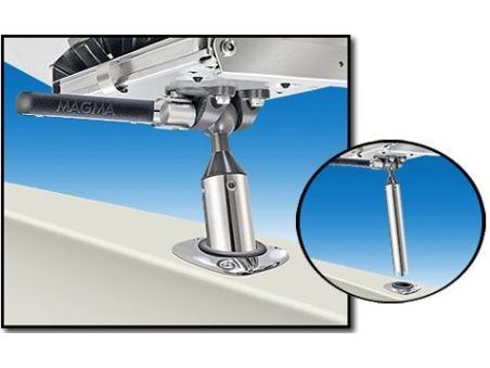 Крепление Magma Под спинингодержатель (T10-355)