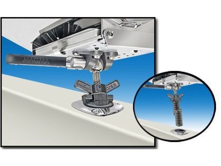 Крепление Magma С шарниром, под спинингодержатель