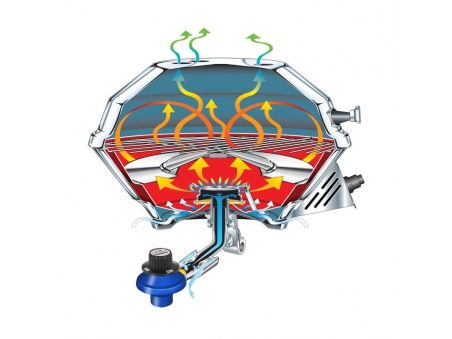 Газовий гриль MAGMA Marine Kettle 3 з п'єзопідпалом